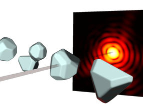 3D-snapshots of nanoparticles